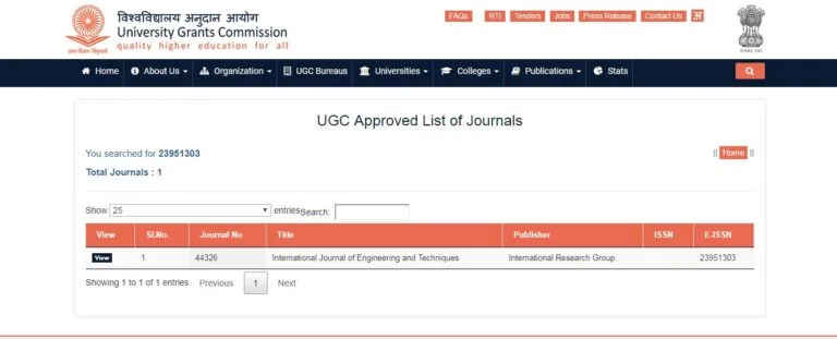 UGC Care List Journals