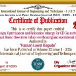 Design, Optimization and Relocation strategy for GE Gas turbine exhaust frame blowers to reduce overheating and operational trips | IJET – Volume 12 Issue 1 | IJET-V12I1P14