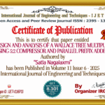DESIGN AND ANALYSIS OF A WALLACE TREE MULTIPLIER USING 5:2 COMPRESSOR AND PARALLEL PREFIX ADDER | IJET – Volume 11 Issue 6 | IJET-V11I6P33 DESIGN AND ANALYSIS OF A WALLACE TREE MULTIPLIER USING 5:2 COMPRESSOR AND PARALLEL PREFIX ADDER | IJET – Volume 11 Issue 6 | IJET-V11I6P33